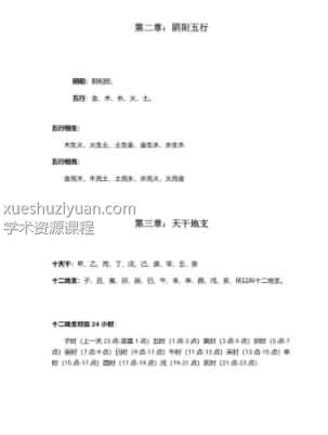 简易八字入门口诀资料插图