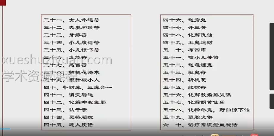 义德天成古法化解秘法课程视频7 有60个秘法含银针破小人护身咒讨债法等插图