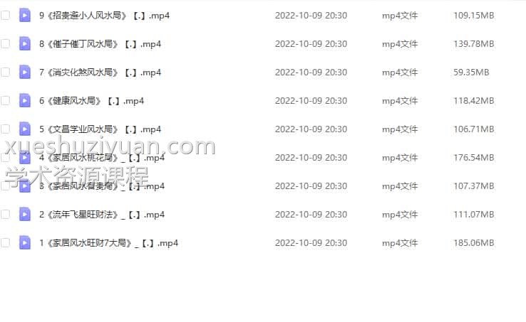 于知孚老师《家居风水催旺化解7大局》插图1