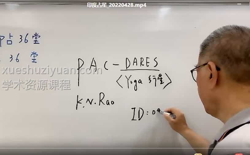 印度占星学全阶大师39集视频课程12讲插图1