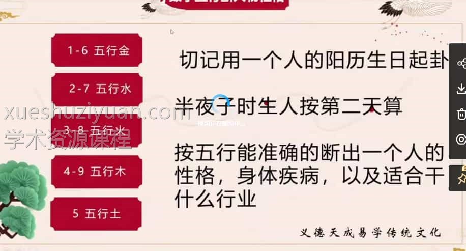义德天成仙家小六壬 课程视频9集插图1