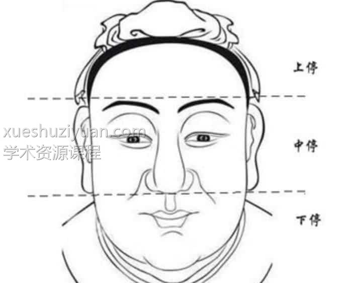 德刚祖传面相术初级语音插图