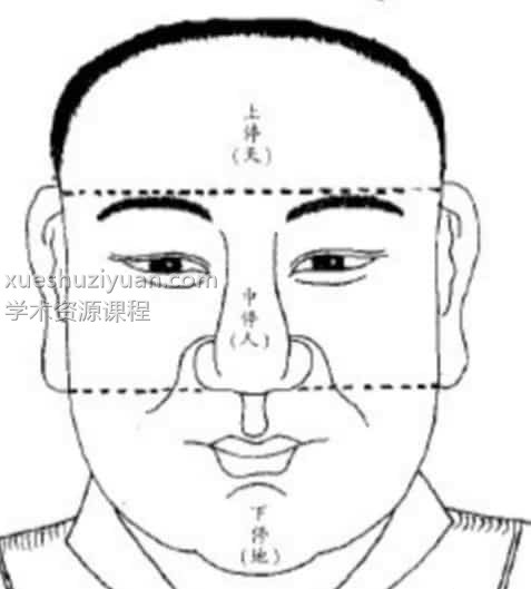 德刚祖传面相中级语音插图