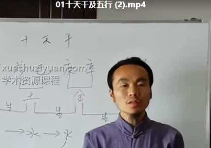 王炳程八字初级28节插图