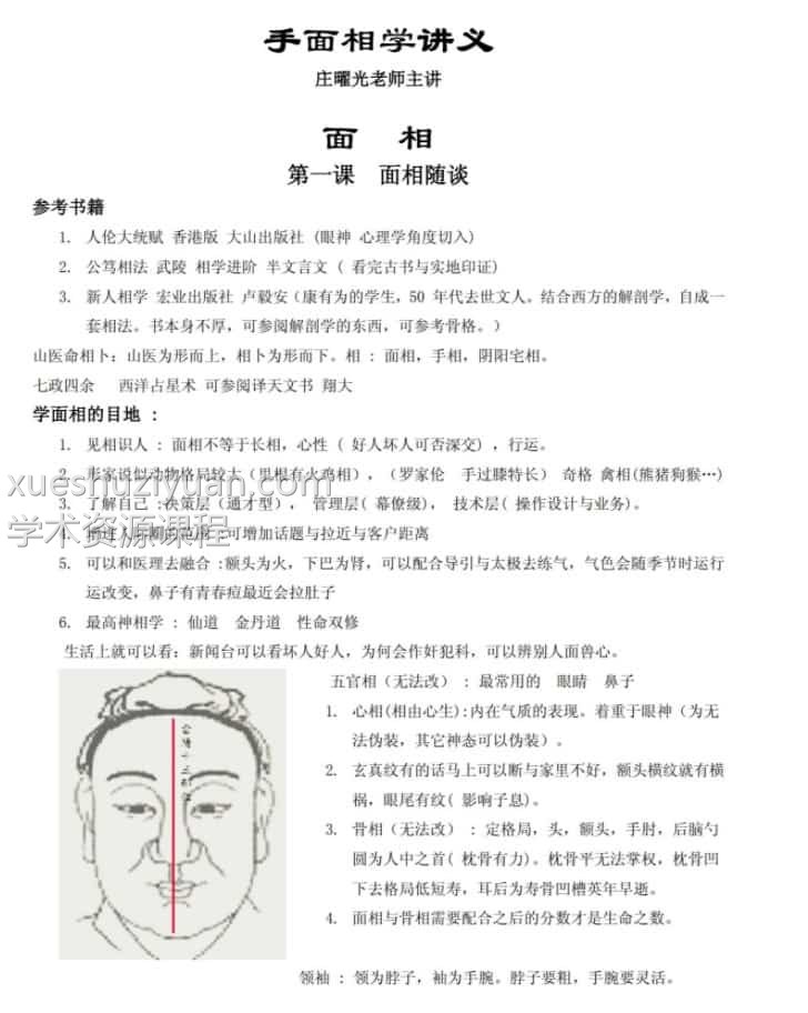 庄曜光 手相面相学讲义pdf插图