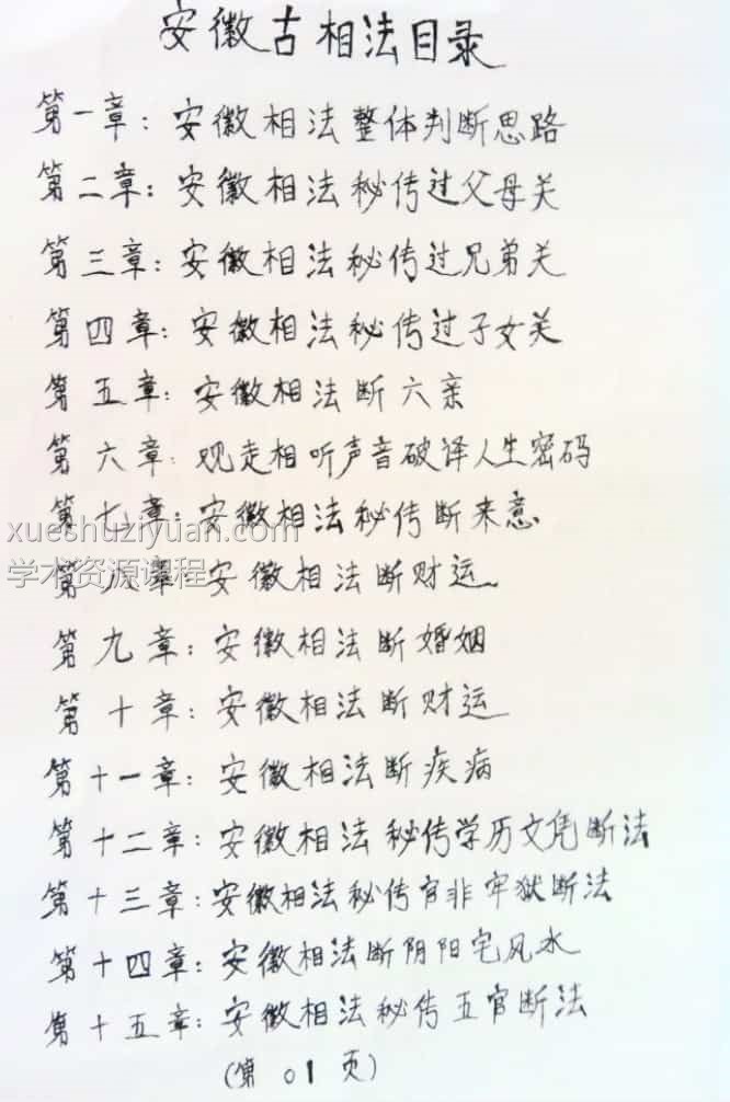 安徽古相法秘笈 易学手抄本104页插图1