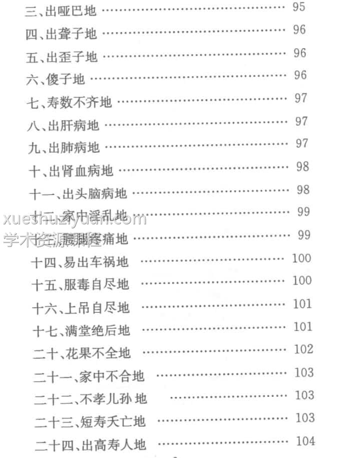 最全风水化解秘籍271页插图3
