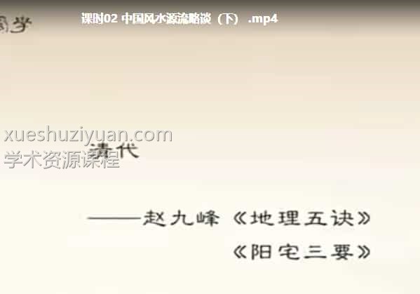 风水基础全知道插图