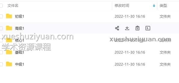 民间茅山瑶池法术200套大合集插图2