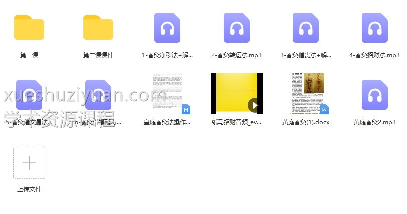 仲文 上清黄廷香灸秘术高清插图