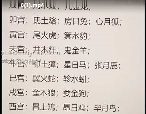 于城道璇玑 于城道奇门璇玑阵法课程视频8集插图1