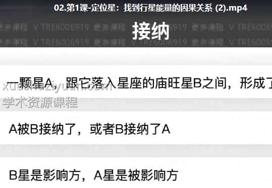 百娈巫女占星进修班-进阶插图 百娈巫女占星进修班-进阶插图