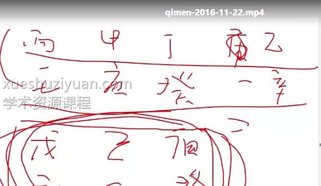 隨国明飞盘宗鸣法奇门第三期培训录像（43集）+课件插图