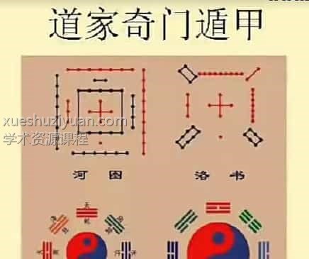 三知道家奇门遁甲调理实战精品网课录像视频加教材插图