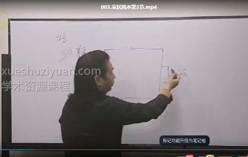 童坤元居家风水7集课程视频插图