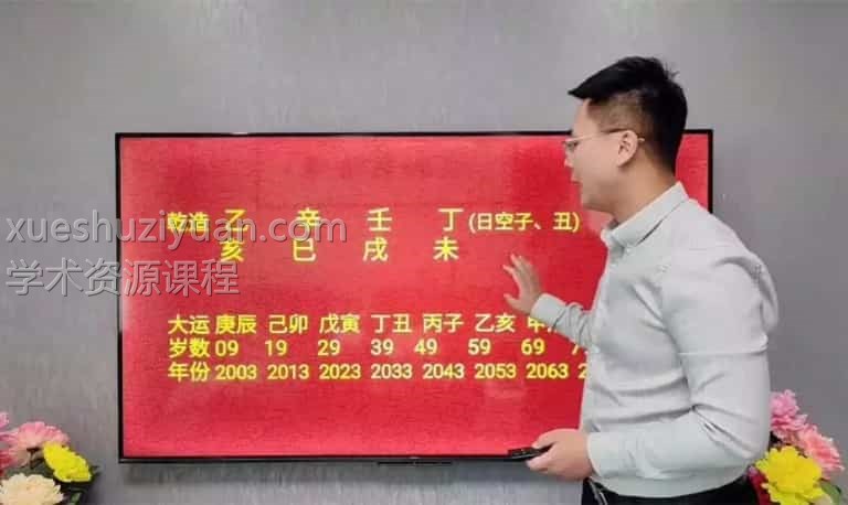 李极泉 八字 李极泉新派八字实战案例课程视频42集插图