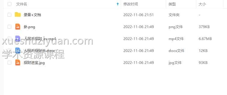 生财之道 人民币祭炼招财法门道法插图