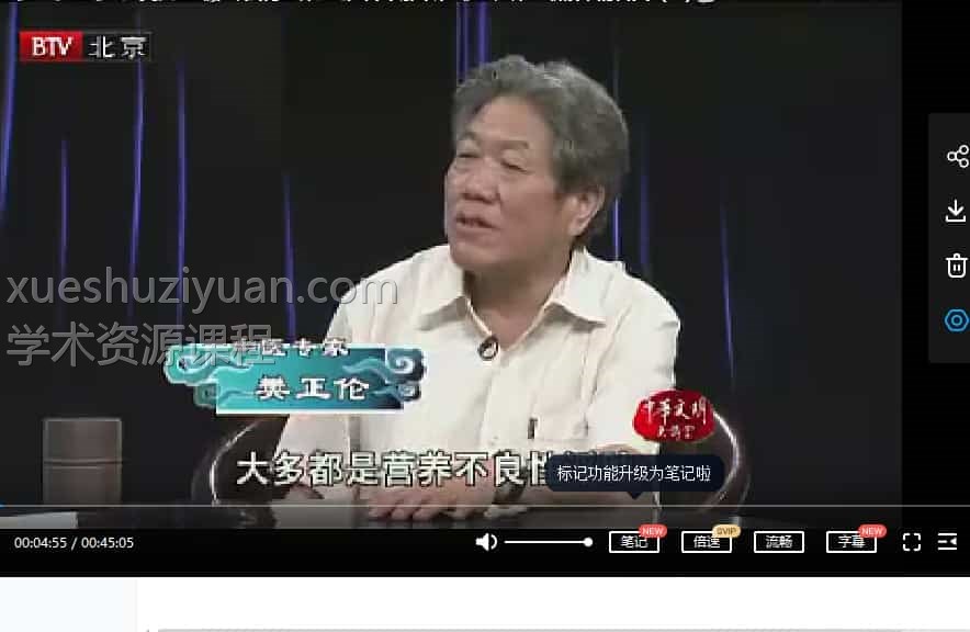 樊正伦-中医文化与养生-中华文明大讲堂（视频·全6集）插图