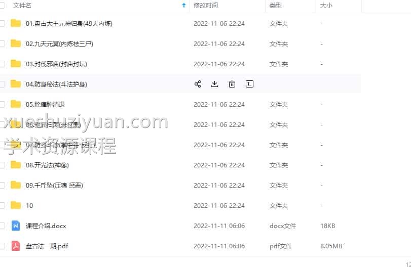 盘古法 罗道旺 主讲 盘古法一期课程视频+录音+文字资料插图 盘古法 罗道旺 主讲 盘古法一期课程视频+录音+文字资料插图