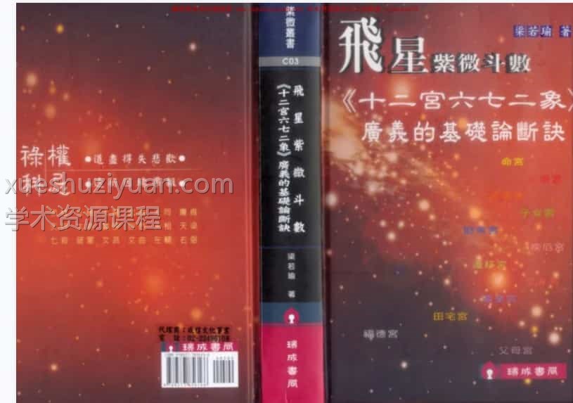 梁若瑜-飞星紫微斗数《十二宫六七二象》广义的基础论断诀插图