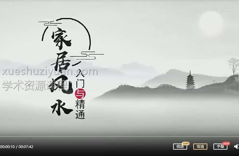 家居风水入门与精通 35集插图1