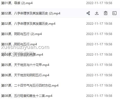 赵泽八字(初级中级高级)插图1 赵泽八字(初级中级高级)插图1