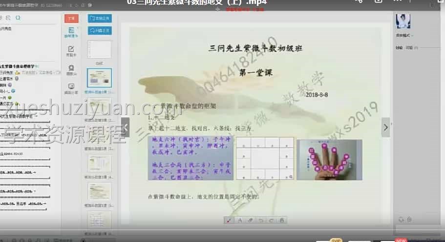三问先生紫微斗数入门插图 三问先生紫微斗数入门插图
