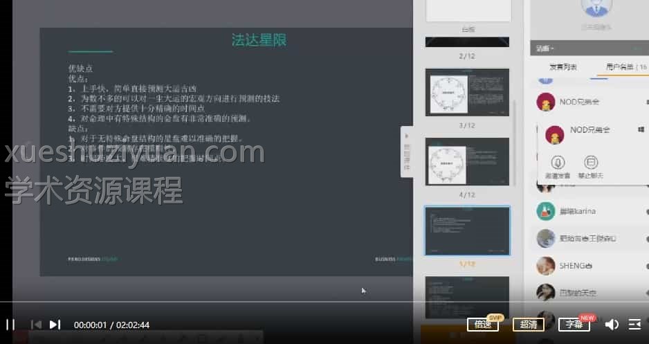 宝叔古典占星课程4.24G插图1