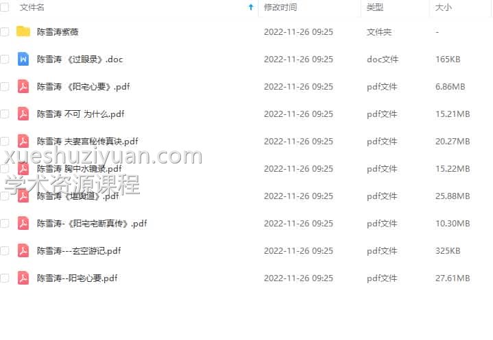 陈雪涛阳宅紫薇全套 14本pdf插图1