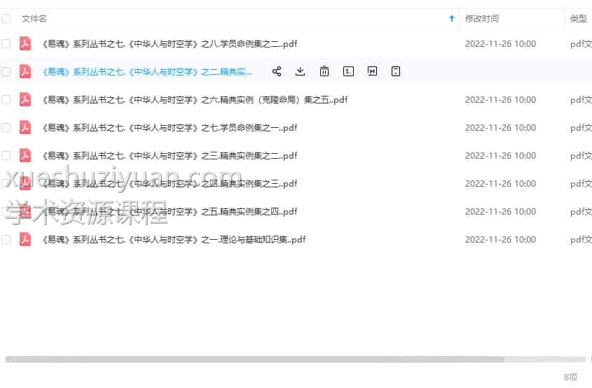 黄鉴《中华人与时空学》系列全八册PDF插图