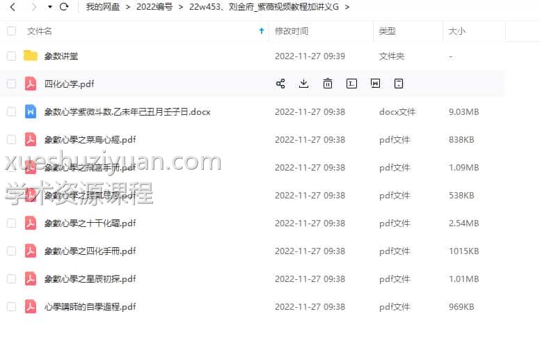 刘金府 紫薇视频教程加讲义 7视频课程插图