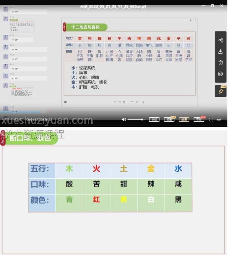 吴九龙《号码秒断》弟子技法班 2022年最新号码秒断技法班插图1 吴九龙《号码秒断》弟子技法班 2022年最新号码秒断技法班插图1
