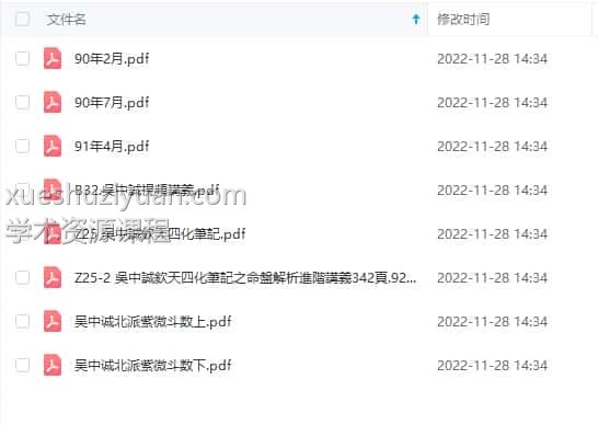 吴中诚北派紫微斗数8本pdf文档插图 吴中诚北派紫微斗数8本pdf文档插图