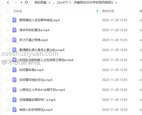 详睿相法2020年初级网络班 10视频教学课程插图1