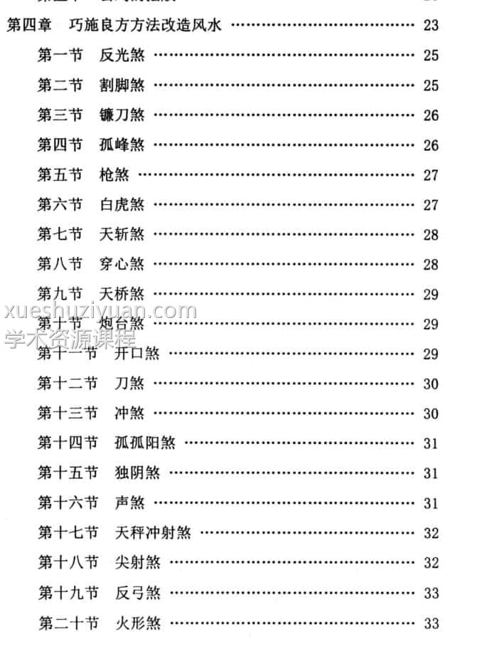 孟政焱 道法自然风水化解六册插图2
