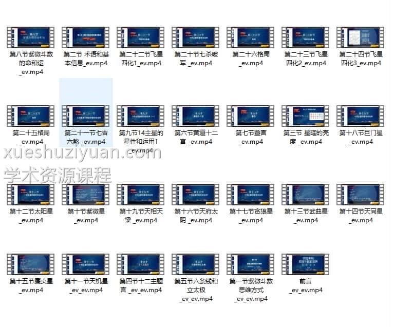 陈晞紫薇斗数27集视频合集 陈晞老师2022年最新紫微斗数头像课插图1