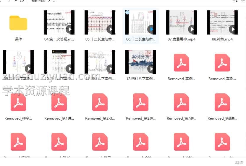 尚德易朴国学朱昱八字命理课程视频12节(2022.03)+课件插图 尚德易朴国学朱昱八字命理课程视频12节(2022.03)+课件插图