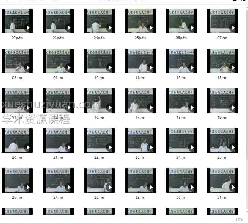 李洪成大综易六爻班录像36集插图