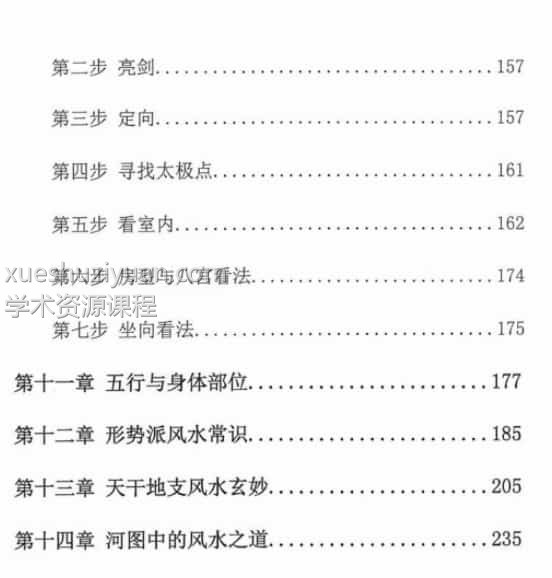 大唐行易 风水精断密训教程 上下册插图1
