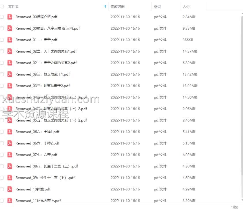 贪心记从零开始学八字(完结)19个pdf文件插图