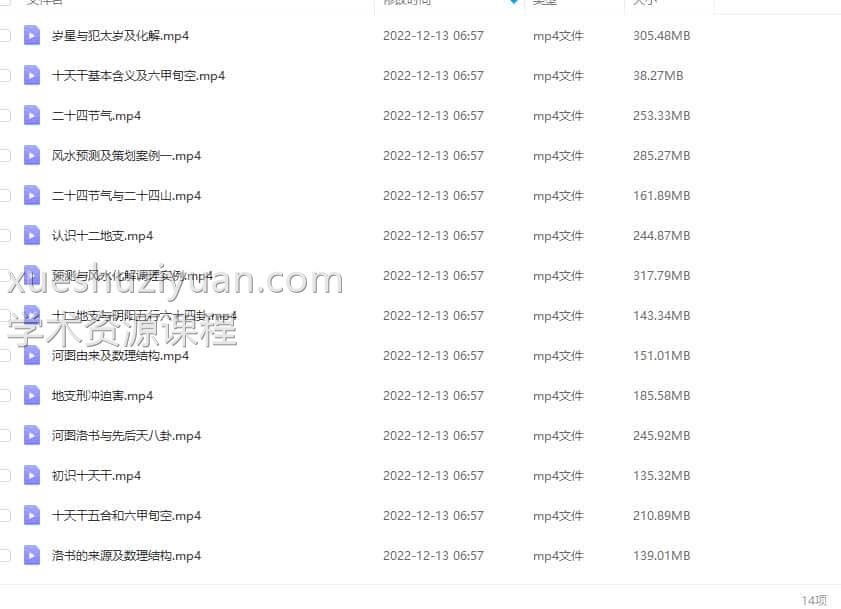 刘易铭易学基础知识讲解第二阶段视频14集插图