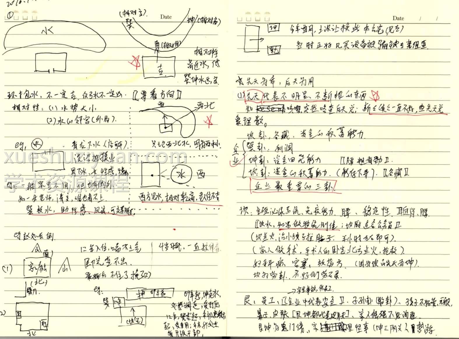 邹国霖邹老师风水课3期 笔记+录音+pdf文档插图