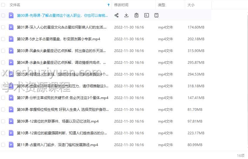陈安逸15堂占星入门全攻略：探秘占星师，开启有钱有趣又有闲的迷人职业（完结）插图1