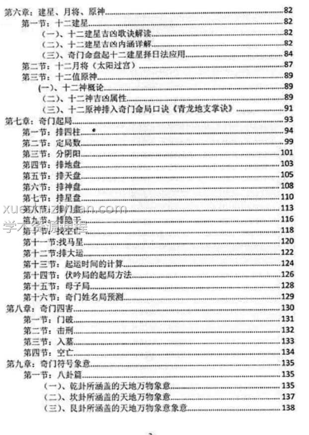 童坤元-《奇门终身命局》道家阴盘奇门遁甲终身命局 奇门遁甲命理解读 阴盘奇门化解调理255页插图1