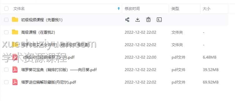 塔罗牌（小蜜蜂商学院）塔罗初级艾米 +塔罗葵花宝典+塔罗逆位精解珍藏版+其实你已经很塔罗了插图