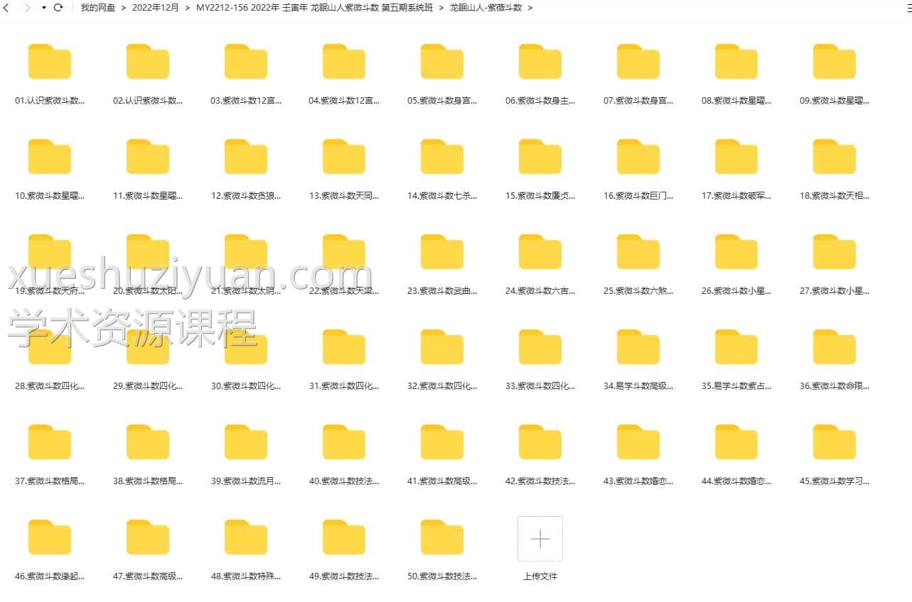 2022年 壬寅年 龙眠山人紫微斗数 第五期系统班50项内容插图1