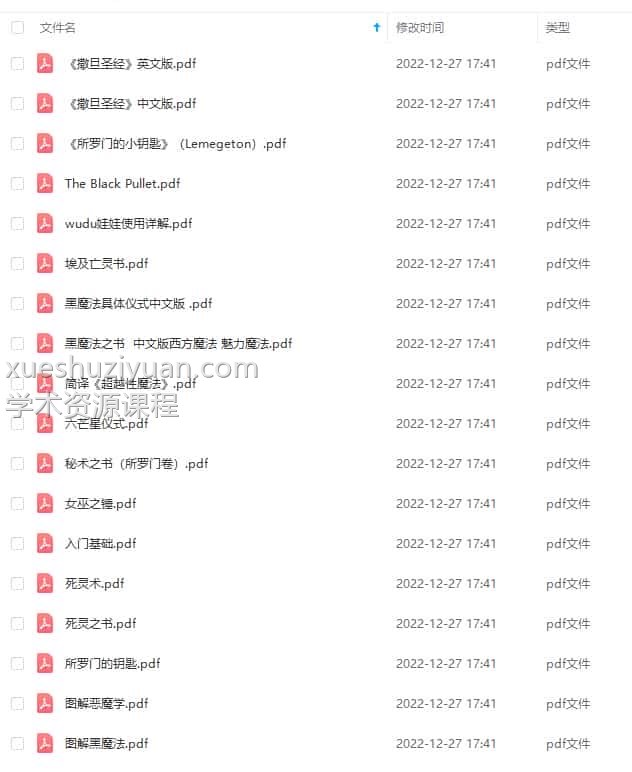 黑魔法仪式和画符教程全集插图