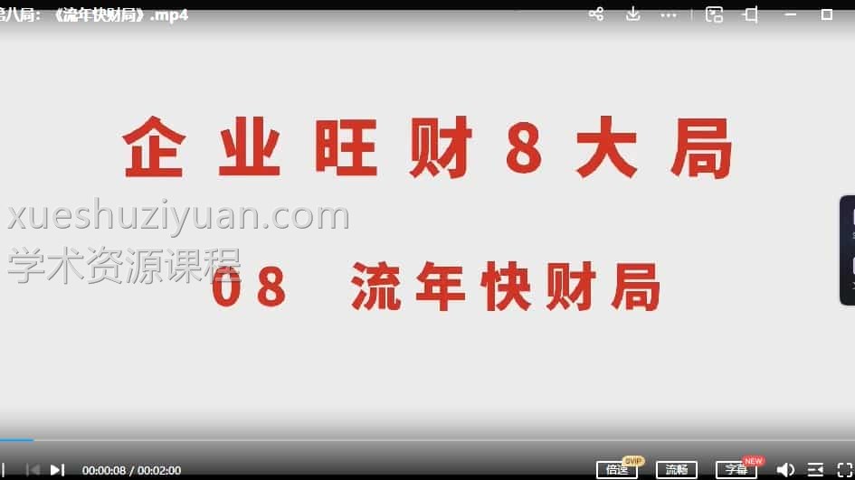 于知孚《企业旺财8大风水局》视频8集插图 于知孚《企业旺财8大风水局》视频8集插图