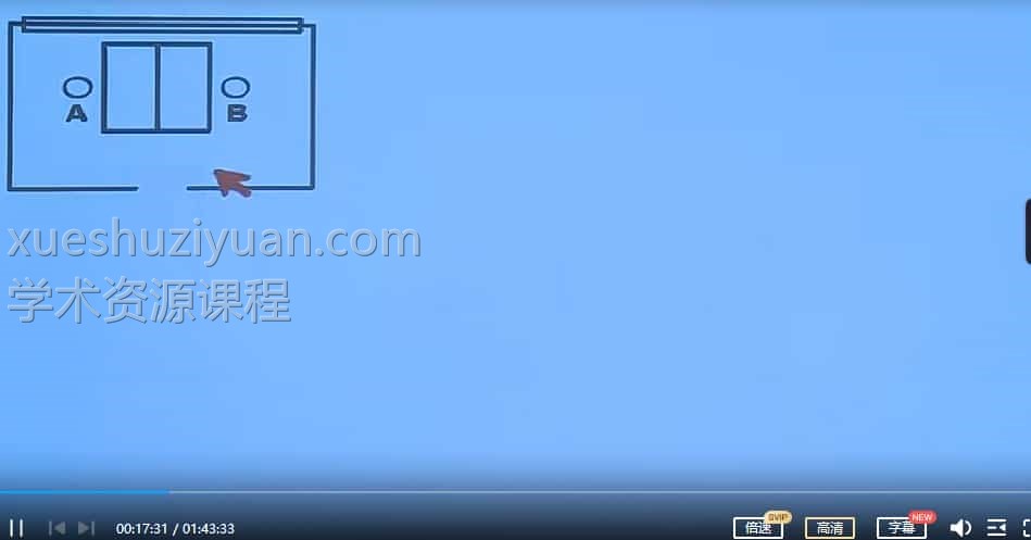汪洋风水课程10集视频 百度云盘插图1