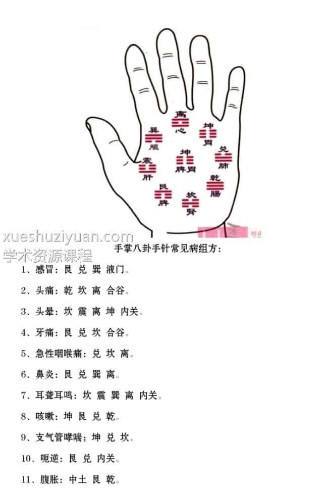 百家针法pdf 107页插图1